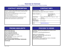 PRICING HIGHLIGHTS PROCESS TO ORDER Overview for Contract CONTRACT  DESCRIPTION CONTRACT INFO