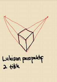 Lakaran perspektif 2 titik youtube. Nota Aku Dan Internet