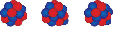 Radiocarbon dating is a method of what is known as absolute dating. Radiocarbon Dating