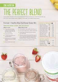 Pin On Protein Meal Shakes