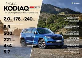 Skoda kodiaq 2.0tdi 200ps 4x4 sportline 7 seats scr dsg. Overview The Skoda Kodiaq Rs A Performance Suv With Rs Genes Skoda Storyboard