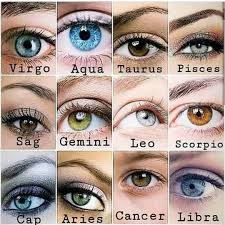 Horoscope Memes Quotes Zodiac Signs Sagittarius Zodiac Signs Zodiac Sign Fashion