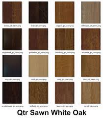 Fruitwood stain on oak will have a different appearance than fruitwood stain on brown maple. Quartersawn White Oak Wood Samples Wood Sample Oak Stain White Oak Wood
