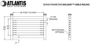 Whether you are installing cable railing on a deck, staircase, or balcony, it's important to make sure that your railing system is up to code. Deck Post Spacing My Hobby