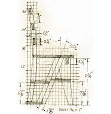 Click now before wasting thousands of $$$ wood carving (xyloglyphy) (hobby) do it yourself website category how to build an outdoor. How To Build A Step Stool Simple Diy Woodworking Project