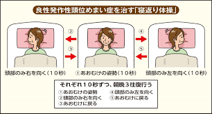 良性発作性頭位めまい症ぐるぐる目が回る症状に注意 医療ニュース トピックス 時事メディカル 時事通信の医療ニュースサイト