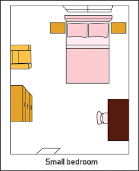 Check spelling or type a new query. Bedroom Layout Ideas Design Pictures Designing Idea