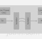 SI8660EC-B-IS1