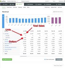 All the actual data in the file is highlighted in blue, and all of the. How To Forecast Sales For Your Business The Right Way