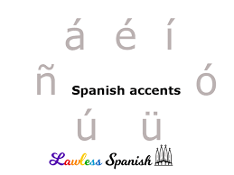 Modern correspondence is quite casual, but when you compose a letter in spanish, your tone and phrasing should match the recipient and occasion. Spanish Tilde N Lawless Spanish Pronunciation