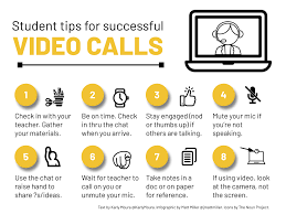 How To Use Google Meet For Elearning Online Learning Ditch That Textbook Elearning Online Learning Classroom Videos