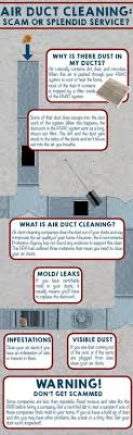 When a professional duct cleaner comes to assess the needs of your system, they will consider: Pin On Indoor Air Quality