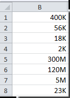 نتیجه جستجوی لغت [abbreviate] در گوگل