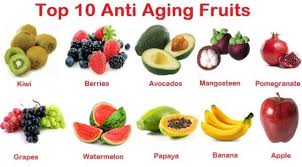 12 Fruits That Fight Aging Prevent Aging Naturally Anti Aging Fruits Anti Aging Food Top Anti Aging Products