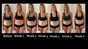 Thinking of buying a laser machine? Body Transformation Week Six 10 Sneaky Ways To Lose Weight On Holiday Healthista