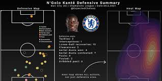 We supply a range of catering options, either ordering directly off the hotel menu, set menu's or hot and cold platters as well as tea & coffee. Manchester City 0 1 Chelsea Champions League Final Statistical Review And Analysis We Ain T Got No History