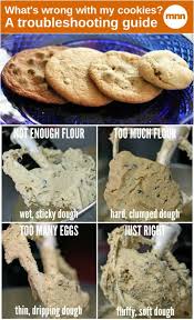 What S Wrong With My Cookies A Troubleshooting Guide Cookies Homemade Cookies Recipes