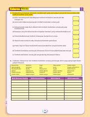 Check spelling or type a new query. Bahasa Melayu Tingkatan 1 Ms 4 Pdf Menulis Remaja Dan Kebersihan Diri Aktiviti T E M A 1 1 Jelaskan Makna Bagi Perkataan Yang Berwarna Merah 2 Bina Course Hero