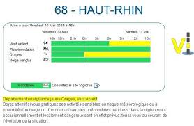 > meteorologie météo > france > meteorologie météo 68 haut rhin thème : Vigilance Meteo Prefet Du Haut Rhin Facebook
