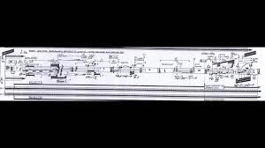 Learn the basics of how to perform a time and motion study! Brian Ferneyhough Time And Motion Study Ii W Score For Cello And Electronics 1973 76 Youtube