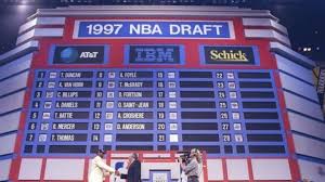 Jul 28, 2021 · 2021 nba draft: A Way Too Early List Of San Antonio Spurs 2021 Draft Prospects