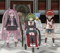 I feel like kotoko's past was f*cked in a million ways. Which Of The Warriors Of Hope Likes You The Most Quiz