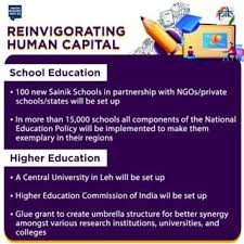 Read latest news & updates on union budget of india. Union Education Minister Lauds The Union Budget 2021 22 And Expresses His Gratitude To Finance Minister Smtnirmalasitharaman For Giving A Majorboost To Education Sector