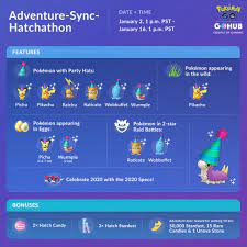 Pokemon Go January Events Party Hat Wurmple Party Hat Raticate Party Hat Wobbufet Shiny Heatran Lapras Research Breakthroughs Resetera