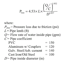 Pipeline Pressure Loss Calculators