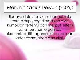 Kebanyakan adat dan budaya ini diperturunkan secara mudah dan ringkas bagi mengenalkan semula adat dan budaya ini kepada generasi sekarang. Budaya Dan Adat Resam Orang Melayu