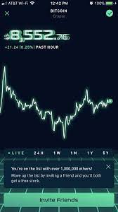 R/stellar is for news, announcements and discussion related to stellar. How To Use Robinhood The No Fee Stock And Cryptocurrency Buying App Worth 5 6 Billion