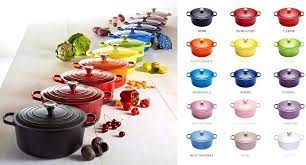 Up to 75% off, free shipping for all orders, discover le creuset exclusive colors. Le Creuset Color Guide Colors Dutch Ovens Cookware