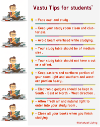 By knowing certain principles of vastu man lives and tastes the richness of happy. Vastu Is A Divine Science Of Directions That Leads To A Number Of Benefits In An Individual S Life Students Now Useful Life Hacks New Home Quotes Vastu House