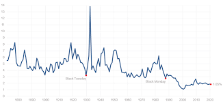 The largest etf holder of jnj is the spdr s&p 500 etf trust (spy), with approximately 27.67m shares. Johnson Johnson Will Be Worth Buying After A Pullback Nyse Jnj Seeking Alpha