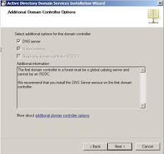 How Do I Install And Configure A Dns Server In Windows Server 2008 Techrepublic