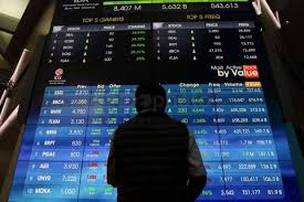 Rabu (20/1) saham bris (bank brisyariah tbk.) ditutup naik. Saham Bris Loyo Saat Ihsg Ditutup Naik Ke Level 5 112