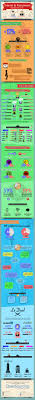 Internet Et Recrutement Quelles Realites Parlons Rh Recrutement Infographie Ressources Humaines