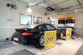 What does a dyno test show? Chassis Dynamometers Test Benches Fev Fev Group