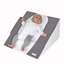 Morpho Clive Plan Incline 30 De Candidebaby Bebe Vetement Enfant