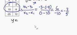 After you use the equation. How To Write A Slope Intercept Equation Given An X Y Table Math Wonderhowto