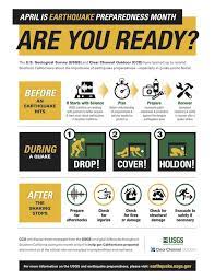 New Campaign Urges Earthquake Preparedness In Quake Prone Southern California 4 1 Earthquake Preparedness Earthquake Safety Earthquake Preparedness California