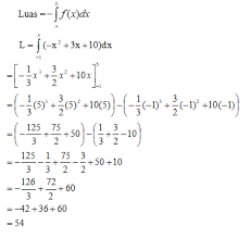 Check spelling or type a new query. Latihan Soal Ujian Nasional Sma 2019 Matematika Ips Dan Pembahasannya