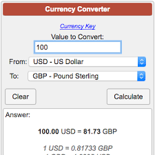 American Dollars To Euros Conversion Chart 2019