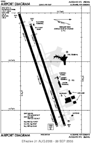 Akl Auckland Intl Auk Nz Airport Great Circle Mapper