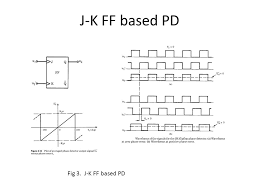 Dpll sense the phase difference between phase's of input signals and generate the output error signal which has liner the phase frequency detector having two d flip flop with reset signal, whose outputs are up and down signals. Phase Detector Phase Frequency Detector Ppt Video Online Download