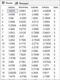Our sql tutorial will teach you how to use sql in: Introduction To Sql Server Machine Learning Services With Python