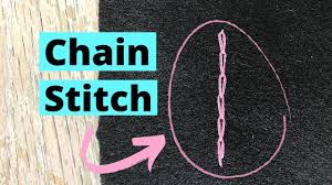 The most common outline stitch embroidery material is fabric. Outline Stitch Tutorial Hand Embroidery Basics Youtube