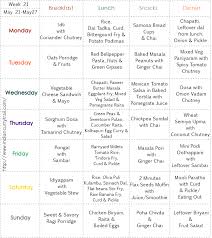 Week 21 In 2020 Weekly Menu Planners Indian Food Menu Menu Planners