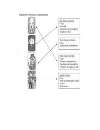 We did not find results for: La Familia Guacatela Familia Libros Trabajos De Arte