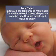 💤✨ Did you know it takes time for your little one to enter deep sleep?  Here's the breakdown:⁠ ⁠ 🌟 Transition Period: About 20 minutes as your  baby moves from wakefulness to